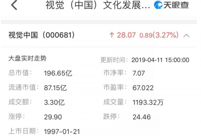 WeChat Screenshot_20190411132923.png
