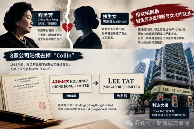 华人女富豪百亿遗产没了? 豪门争产亲属对簿公堂 华人女富豪百亿遗产没了? 豪门争产亲属对簿公堂