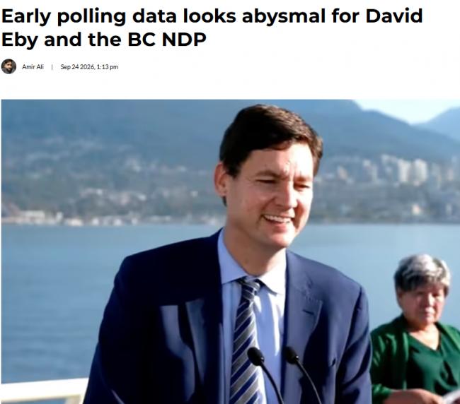 大反转! 被保守党狂甩8%! 尹大卫最新民调惨败